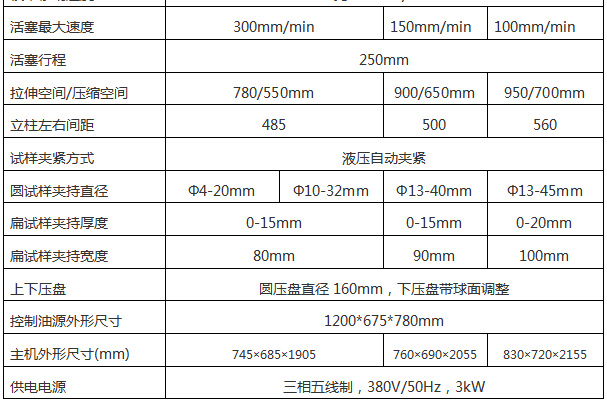 300KN/30噸電液式萬(wàn)能試驗(yàn)機(jī)