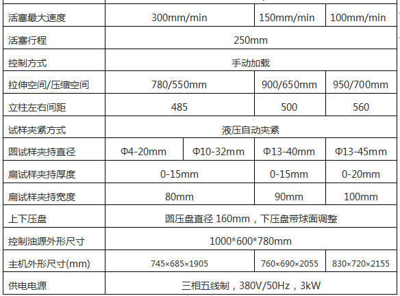 WEW-1000D(B、C)/100噸/1000 Kn微機(jī)屏顯式液壓萬能試驗(yàn)機(jī)